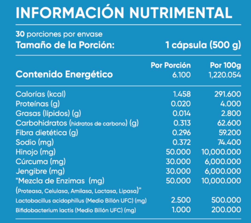 PROBIOX